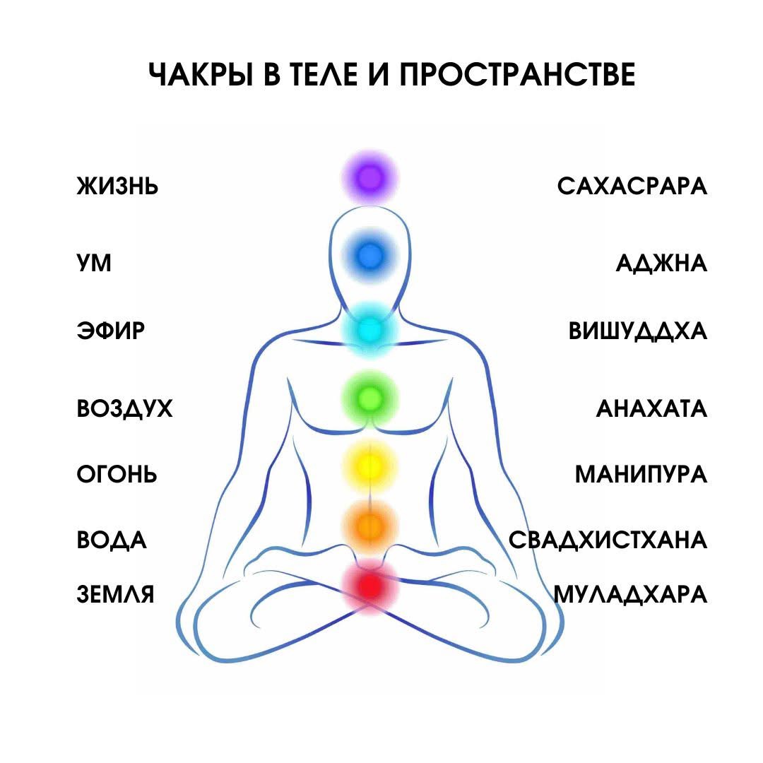 Афиша